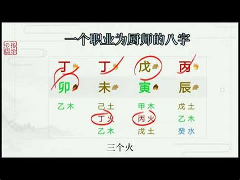 八字 適合工作|通過八字命理，看你適合從事什麼樣的職業更容易成功